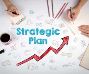 Visual graphic of a strategic plan