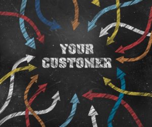 Arrows pointing to the words "Your Customer" representing how communication is crucial during times of inflation