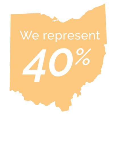 We represent 40% of all Ohio NFs and ICFs